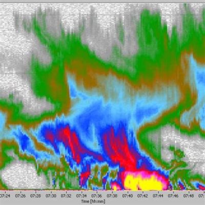 玉名市雨雲レーダー：空の表情を読み解く芸術